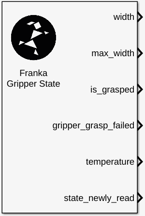 ../../../_images/gripper_state.png